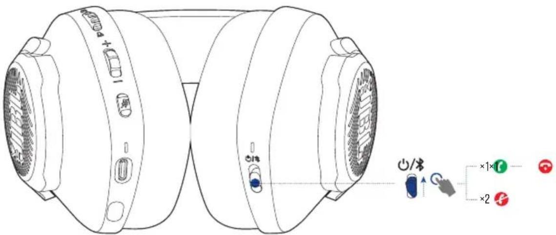 JBL Quantum 360P - COMMANDES DES APPELS - 1