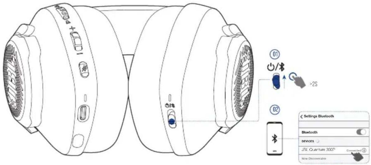 JBL Quantum 360P - AVEC LE BLUETOOTH (CONNEXION SECONDAIRE) - 1