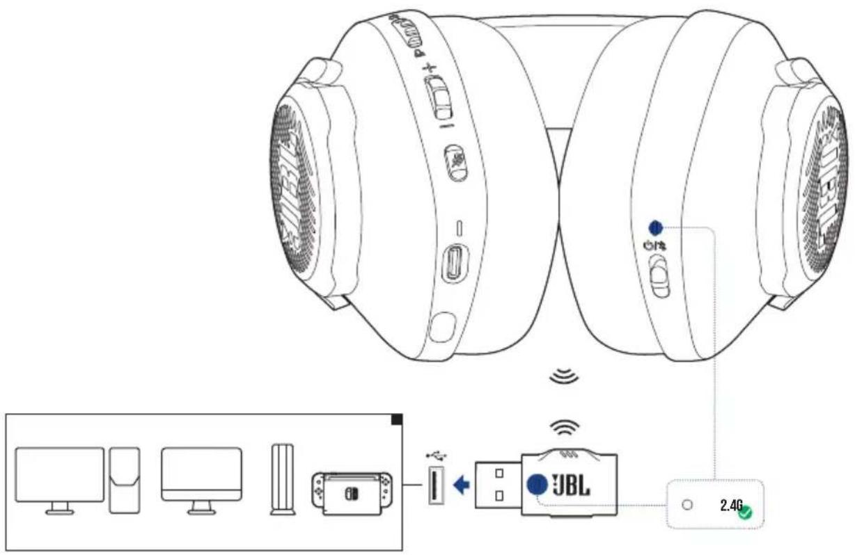 JBL Quantum 360P - AVEC LA CONNEXION SANS FIL 2,4 GHz - 1
