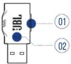 JBL Quantum 360P - SUR LE TRANSMETTEUR USB 2,4 GHz - 1
