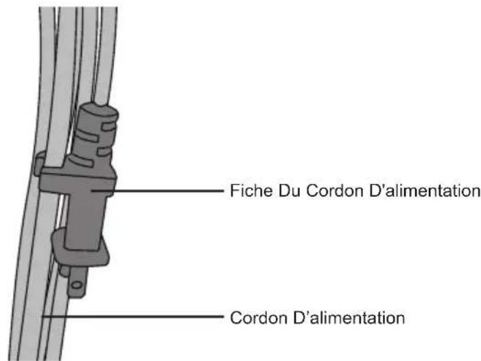 Vacmaster UC0501 - FAMILIARISEZ-VOUS AVEC VOTRE ASPIRATEUR - 8