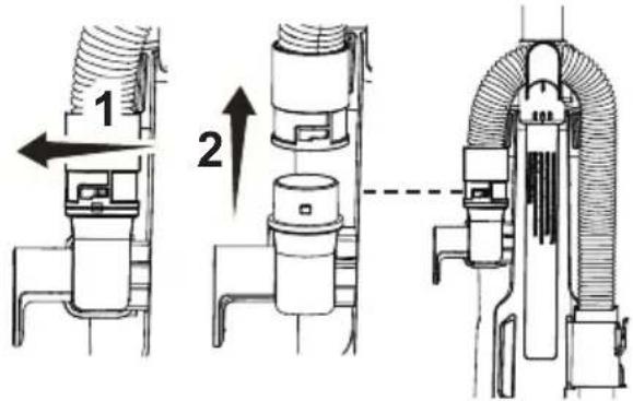 Vacmaster UC0501 - Checking the hose for clogs: - 1