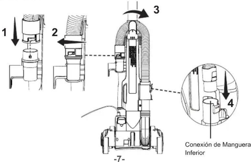 Vacmaster UC0501 - INSTRUCCIONES GENERALES DE ENSAMBLAJE - 2