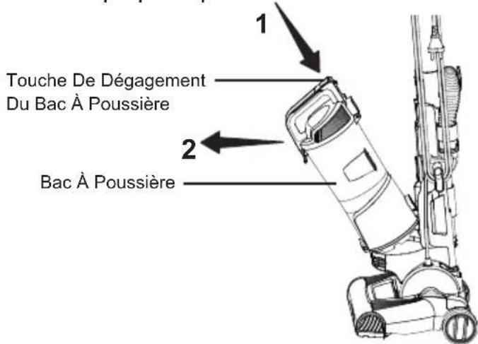 Vacmaster UC0501 - Vidange Du Bac À Poussière - 1