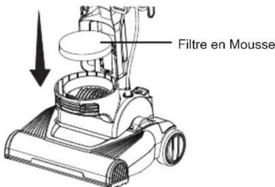 Vacmaster UC0501 - Nettoyage Du Filtre En Mousse - 2