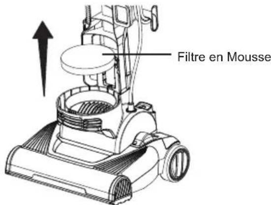 Vacmaster UC0501 - Nettoyage Du Filtre En Mousse - 1