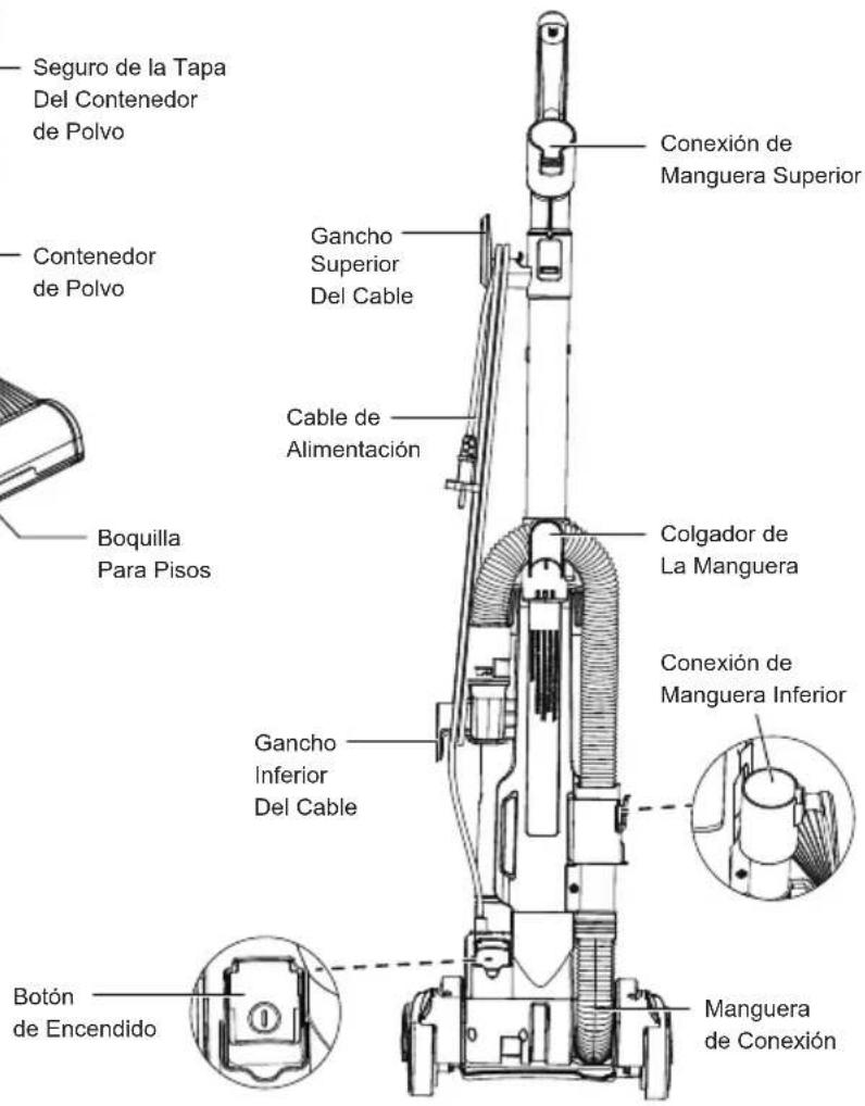 Vacmaster UC0501 - CONOZCA SU ASPIRADORA - 3