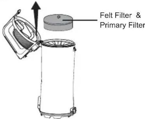 Vacmaster UC0501 - Cleaning the Felt Filter and Primary Filter - 2