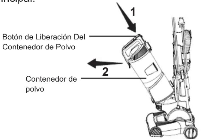 Vacmaster UC0501 - Vaciado Del Contenedor de Polvo - 1