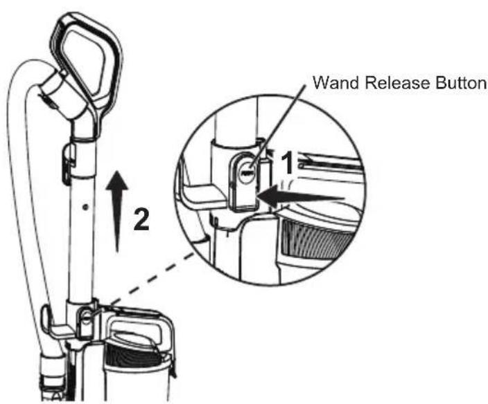 Vacmaster UC0501 - Using Your Vacuum Cleaner with Accessory - 3