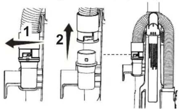 Vacmaster UC0501 - Vérification de la présence d'obstructions dans le tuyau: - 1