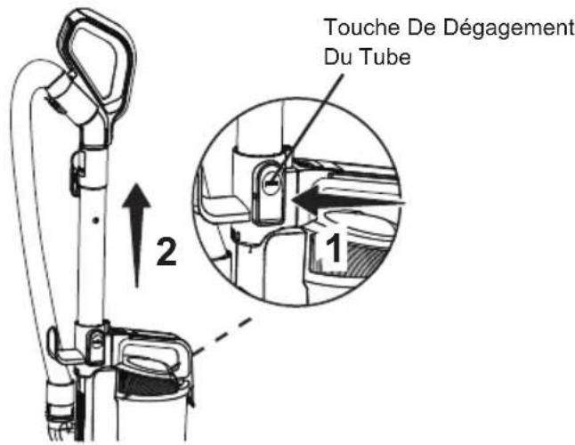 Vacmaster UC0501 - Utilisation de Votre Aspirateur Avec Ses Accessoire - 3