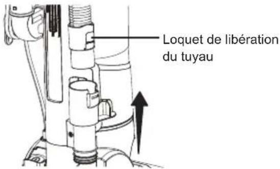 Vacmaster UC0501 - Vérification de la présence d'obstructions dans le tuyau: - 2