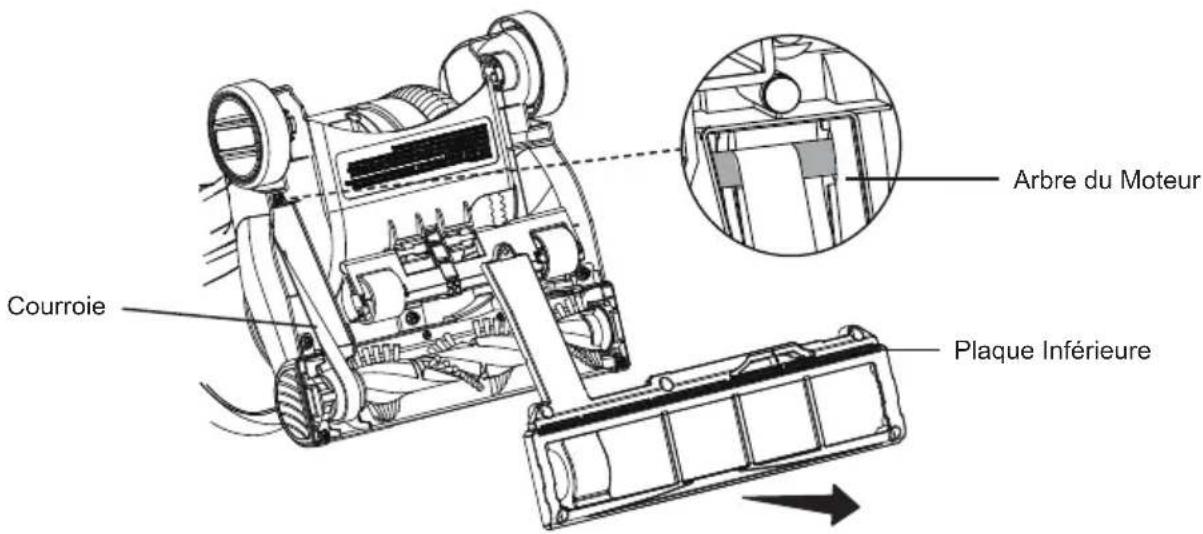 Vacmaster UC0501 - AVERTISSEMENT - 1