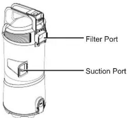 Vacmaster UC0501 - Emptying the Dust Cup - 2