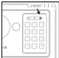HONEYWELL 5605B - TESTING NEW USER CODE - 2