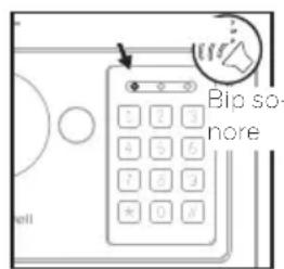 HONEYWELL 5605B - PROGRAMMATION D'UN NOUVEAU CODE D'UTILISATEUR - 4