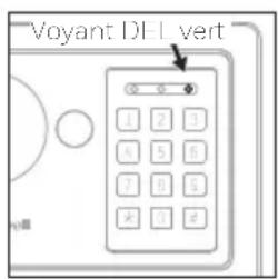 HONEYWELL 5605B - VERIFICATION DU VERROUILLAGE NUMÉRIQUE - 2