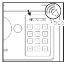 HONEYWELL 5605B - PROGRAMACION DE UN NUEVO CÓDIGO DE USUARIO - 4