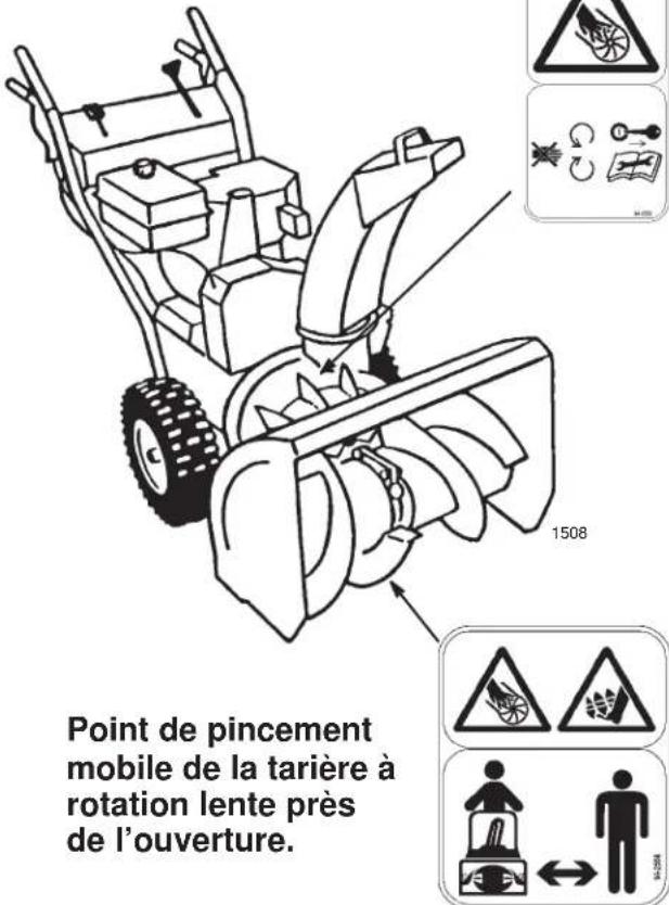 TORO 38053 - Avant I'emploi - 2