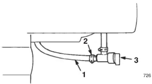 TORO 38053 - Démarrage du moteur - 1