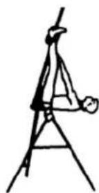 Sissel Hang Up - Utilisation de la table d'inversion - 8