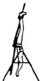 Sissel Hang Up - Utilisation de la table d'inversion - 7