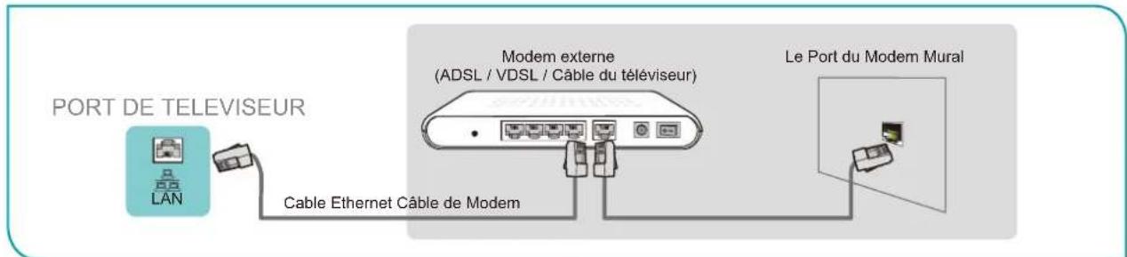 HISENSE 43E7KQ - Option 1 - 1