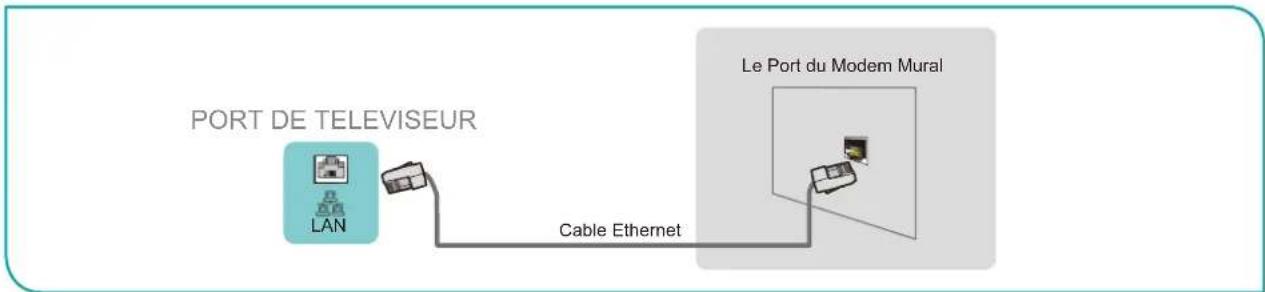 HISENSE 43E7KQ - Option 3 - 1
