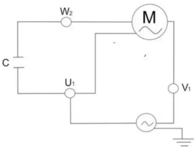 GRE PP052 - systému. - 1