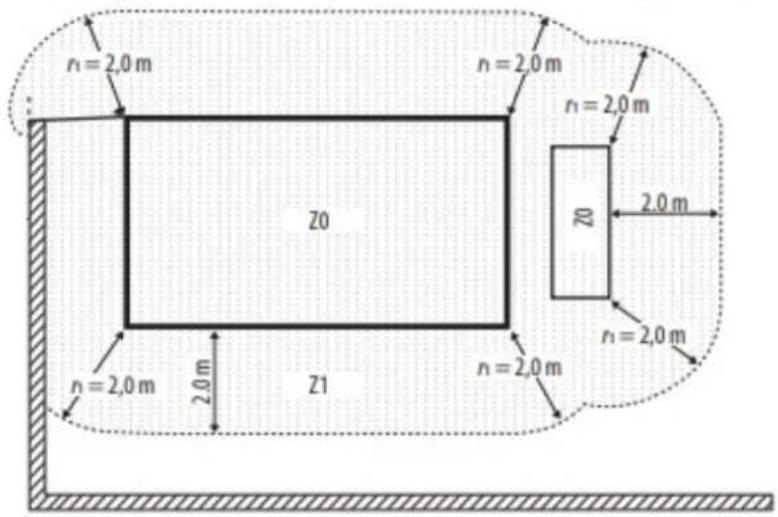 GRE PP052 - (EN) THE PUMP MUST NOT BE INSTALLED: - 3