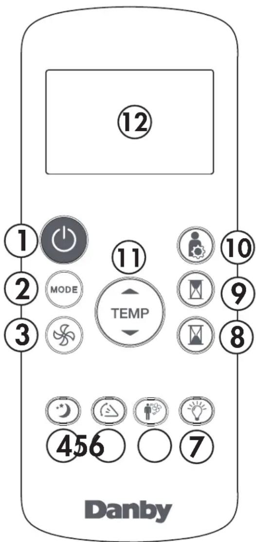 DANBY DPA060B1WDBRF - Pantalla LED: - 1
