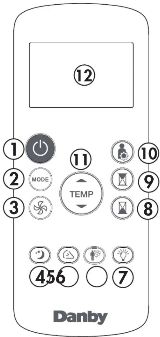 DANBY DPA060B1WDBRF - LED display: - 1
