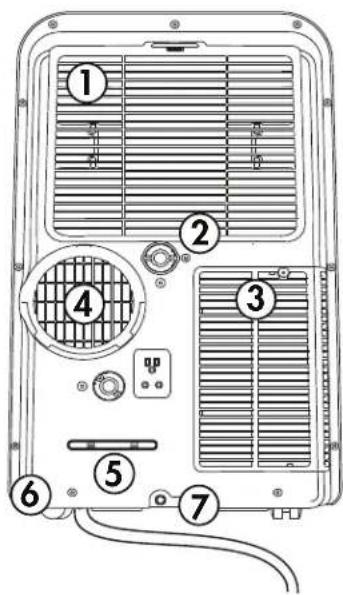 DANBY DPA060B1WDBRF - Rear - 1