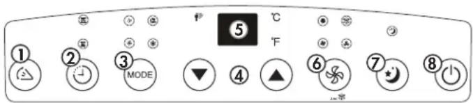 DANBY DPA060B1WDBRF - CONTROL PANEL - 1