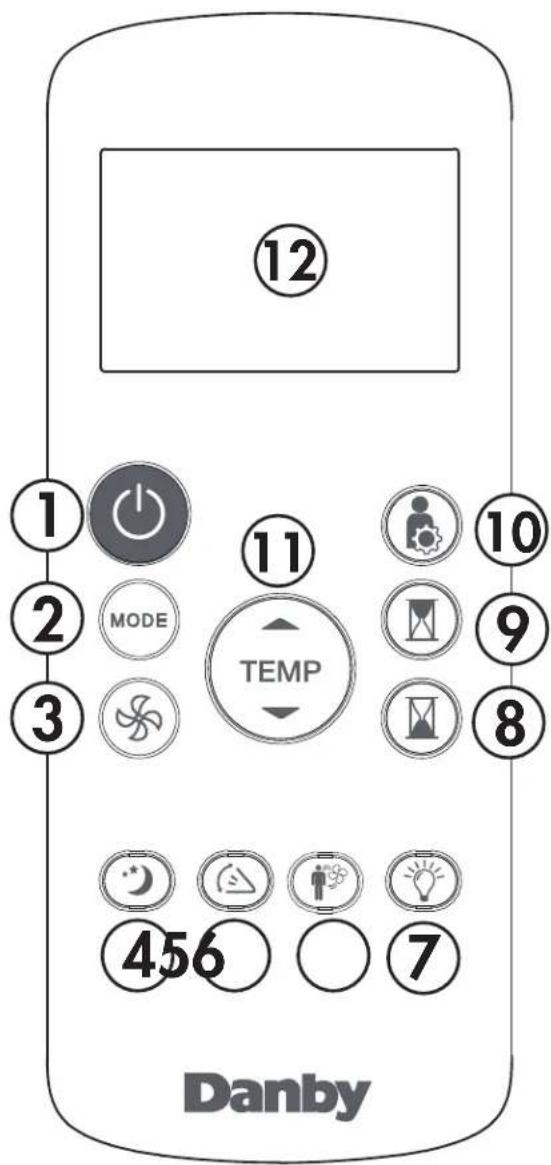 DANBY DPA060B1WDBRF - TÉLÉCOMMANDE - 1