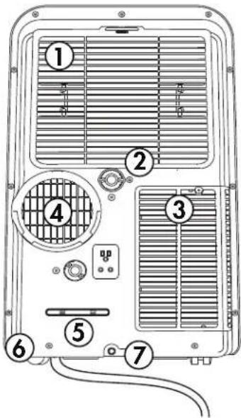 DANBY DPA060B1WDBRF - Frente - 2