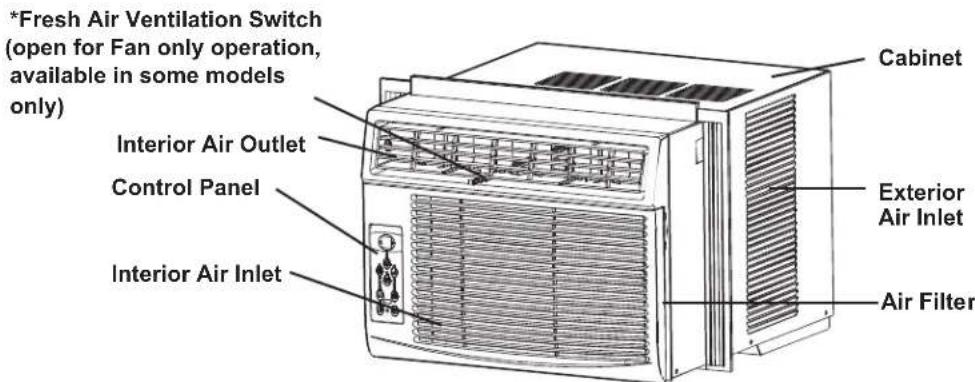 DANBY DAC120EUB2GDB - FEATURES - 1