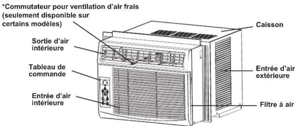 DANBY DAC120EUB2GDB - CARACTERISTIQUES - 1