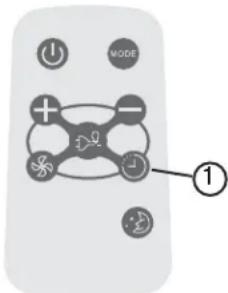 DANBY DAC120EUB2GDB - MINUTERIE - 1