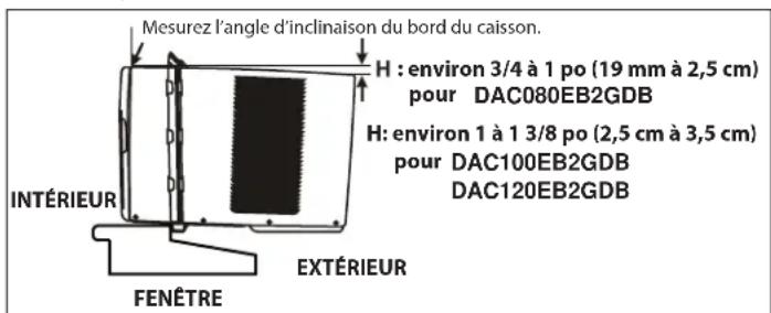 DANBY DAC120EUB2GDB - ASSEMBLAGE ET INSTALLATION (suite) - 1