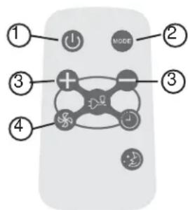 DANBY DAC120EUB2GDB - REMARQUE : - 1