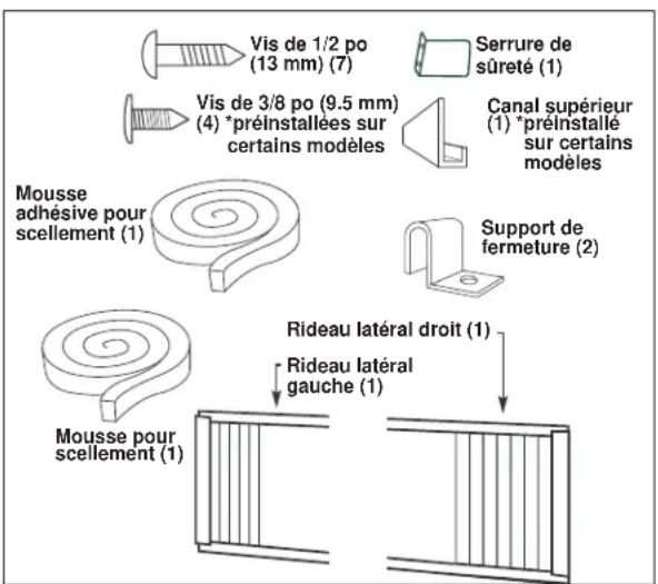 DANBY DAC120EUB2GDB - OUTILS NÉCESSAIRES POUR L'INSTALLATION - 1