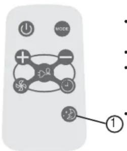 DANBY DAC120EUB2GDB - SLEEP OPERATION - 1