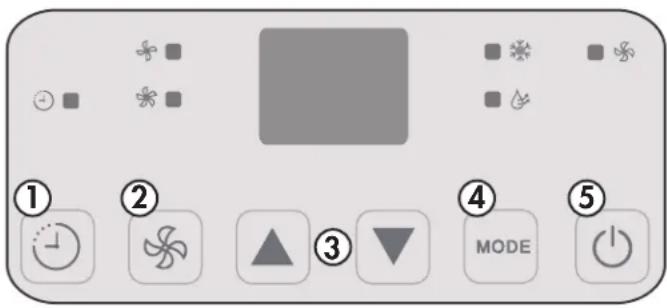 DANBY DPA050E2BDBRF - CONTROL PANEL - 1