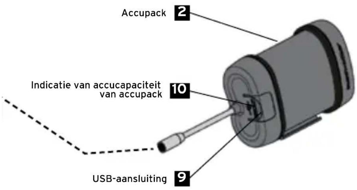 Busch + Müller IQXM speed - Responsabilité - 4