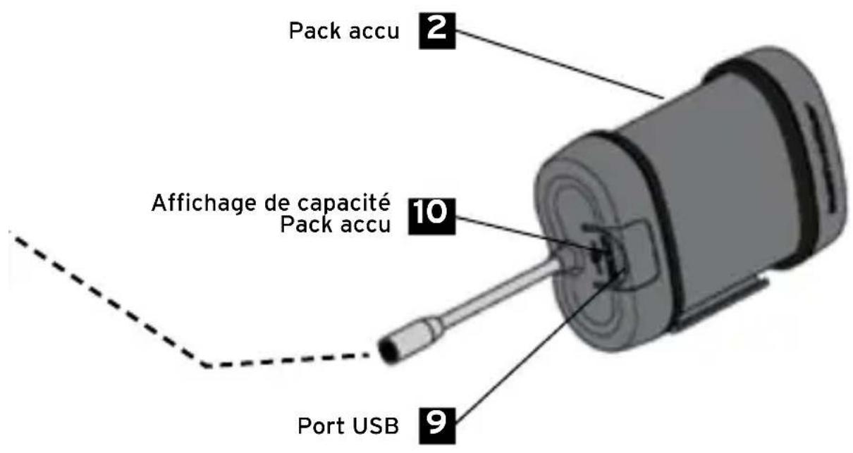 Busch + Müller IQXM speed - Liability - 4