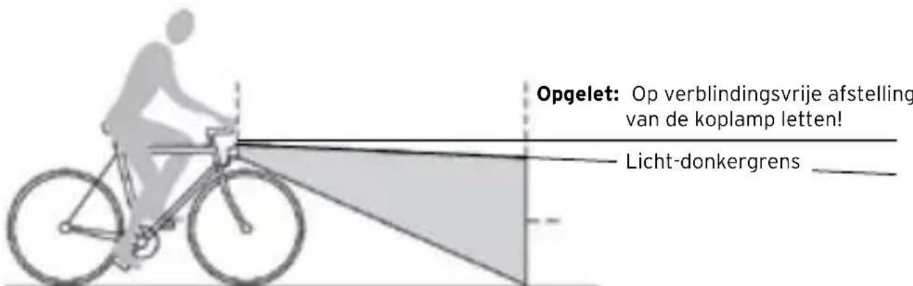 Busch + Müller IQXM speed - Afstellen van de koplamp - 1