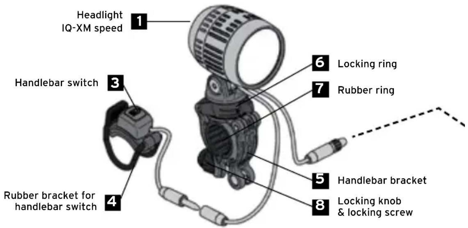 Busch + Müller IQXM speed - Haftung - 4