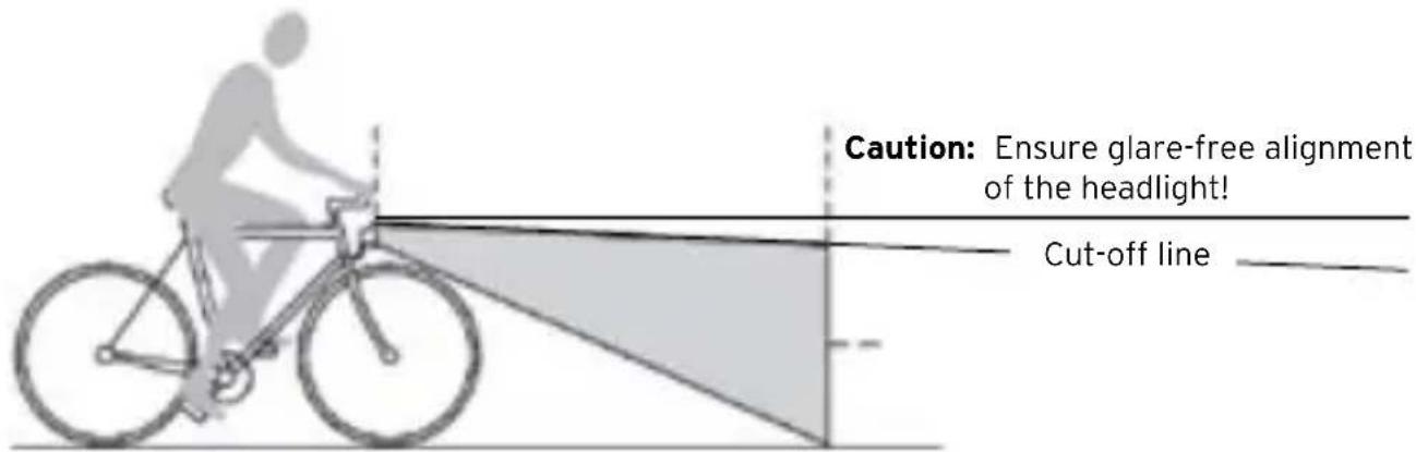 Busch + Müller IQXM speed - Headlight alignment - 1